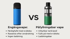 Vad betyder Fast Charging och är det bra för din vape?